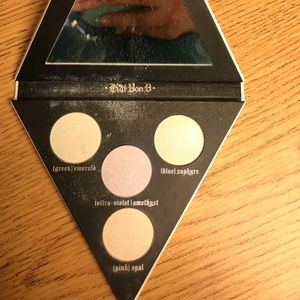 Highlight palette